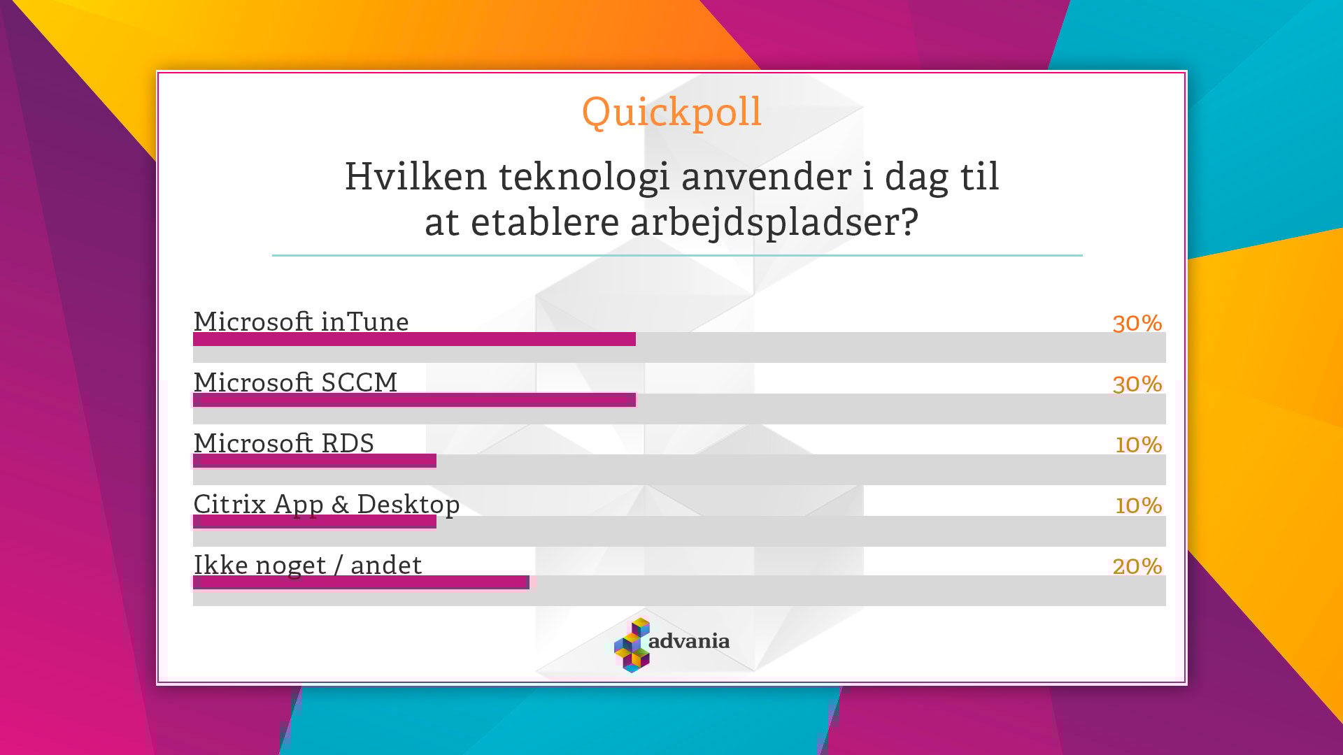 Quickpolls1-til-video