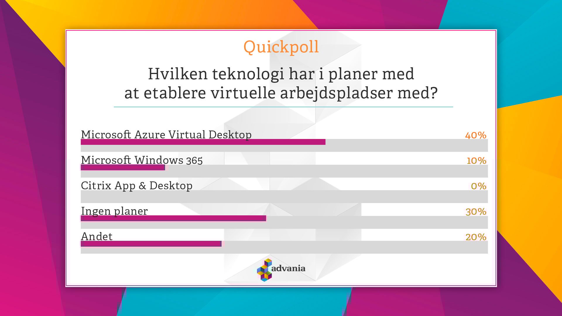 Quickpolls2-til-video